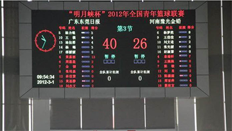 全国青年女子篮球联赛